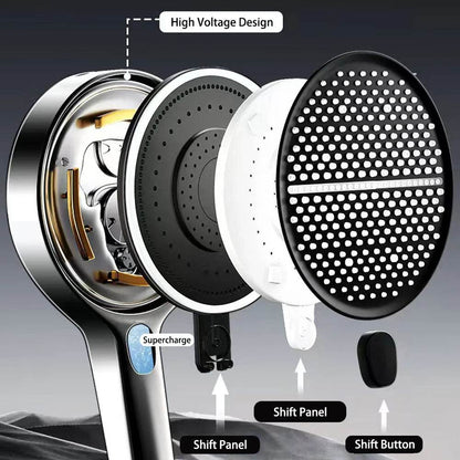 Luxury Rain Shower Panel – High-Pressure & Spa-Like Experience!