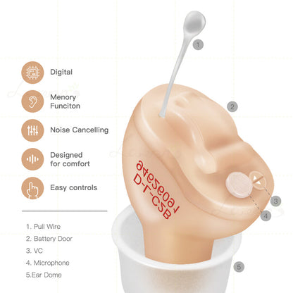 Mini Invisible CIC Hearing Aid T23