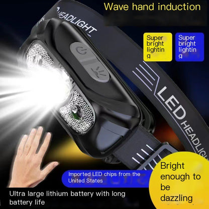 Lithium Battery LED Headlamp – Rechargeable Motion Sensor Headlight for Outdoor Sports, Camping & Running