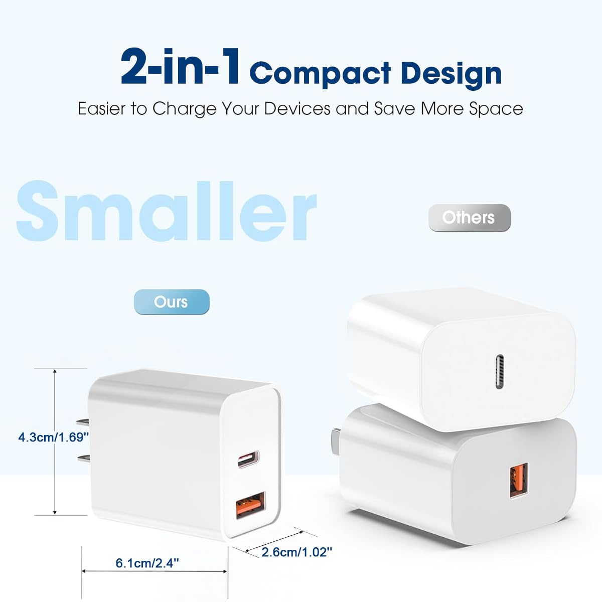 Charger Block For Iphone,20W Dual Port Fast Wall Charger,Usb C & Usb A Power Ada