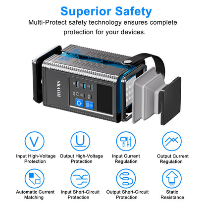 Power Station 296wh Lithium Essential