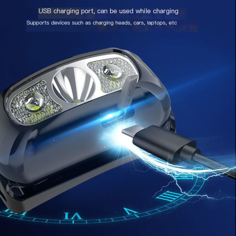 Lithium Battery LED Headlamp – Rechargeable Motion Sensor Headlight for Outdoor Sports, Camping & Running