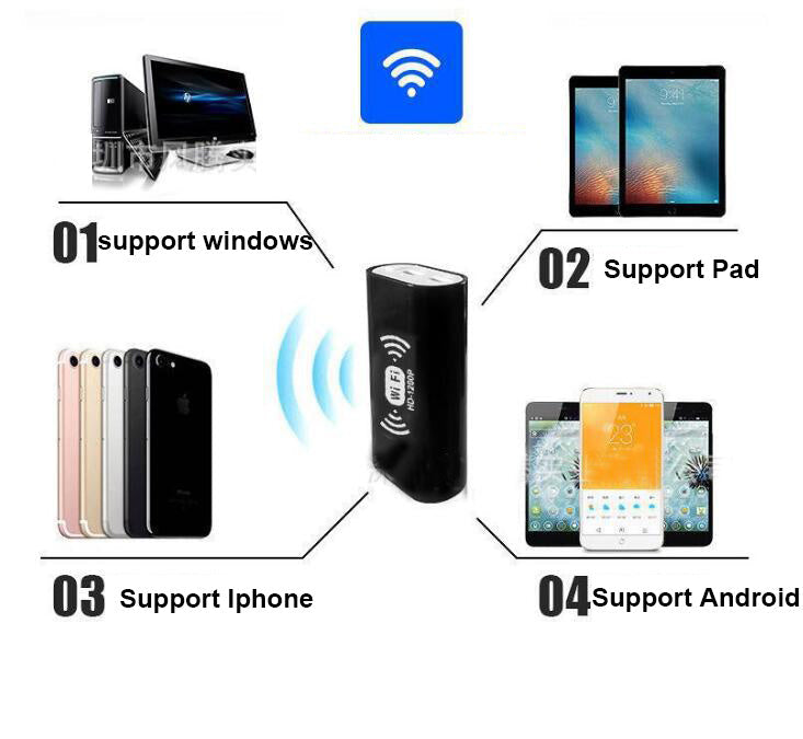 Endoscope de nettoyage d'oreille 3 en 1 USB, Android et Type-C HD, cuillère d'oreille visuelle, cure-oreille multifonctionnel avec mini caméra, outil de nettoyage pour la santé de l'oreille