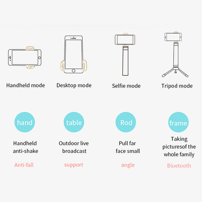 Mobile phone bluetooth remote control
