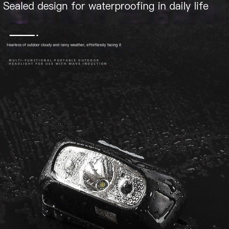 Lithium Battery LED Headlamp – Rechargeable Motion Sensor Headlight for Outdoor Sports, Camping & Running