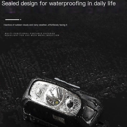 Lithium Battery LED Headlamp – Rechargeable Motion Sensor Headlight for Outdoor Sports, Camping & Running