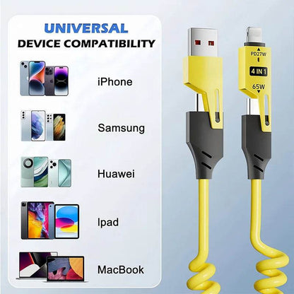 Cable USB de carga rápida de 65W con resorte – Cable duradero de carga veloz (cable USB de 65W)
