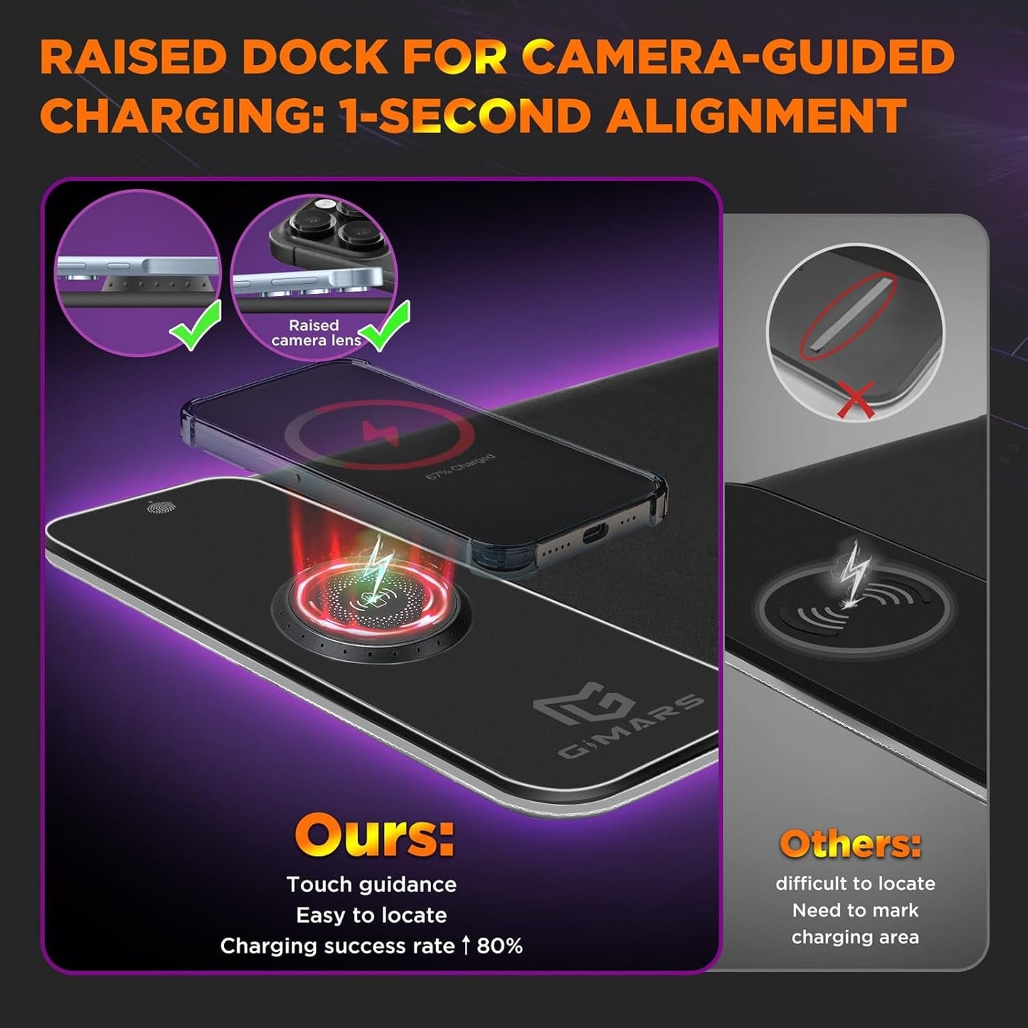 XXL RGB Gaming Mouse Pad — 15W Qi Wireless Charging | 10 Lighting Modes