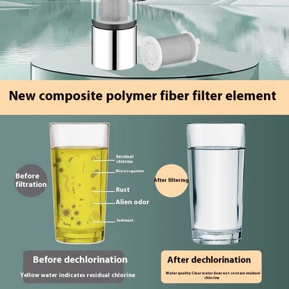 Cylindrical Double-Filter Anti-Splash Faucet Head