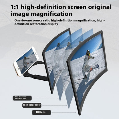 TV Mobile Phone Screen Plastic Amplifier