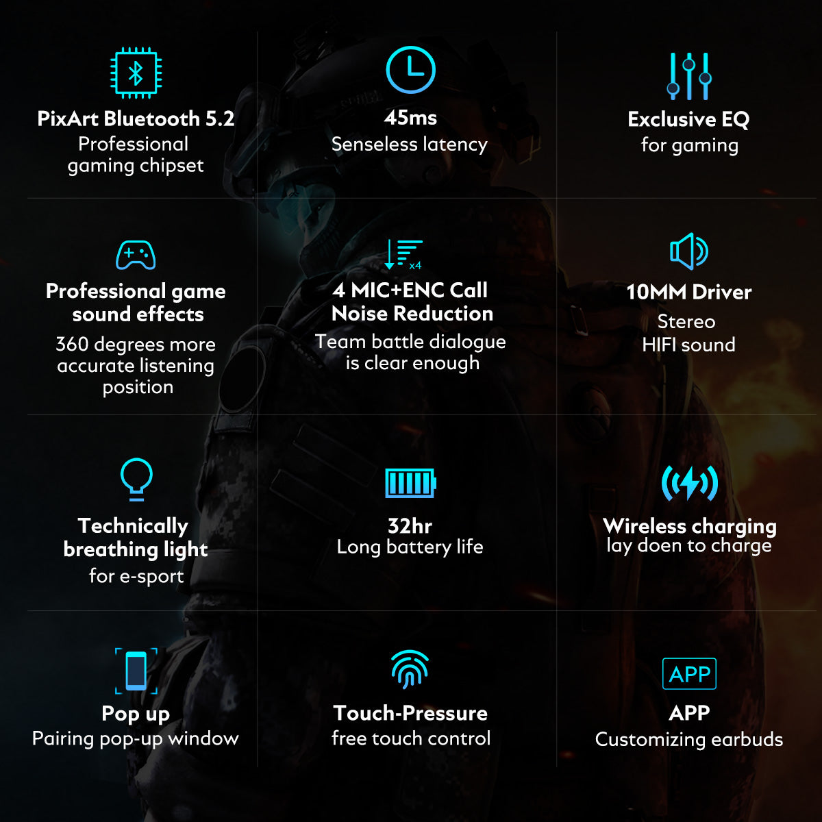 Auriculares Bluetooth internos para videojuegos inalámbricos
