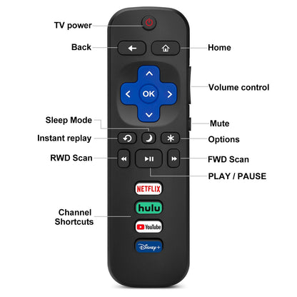 2) Replacement Remote Control Only For Roku Tv, Compatible For Tcl Roku/Hisense