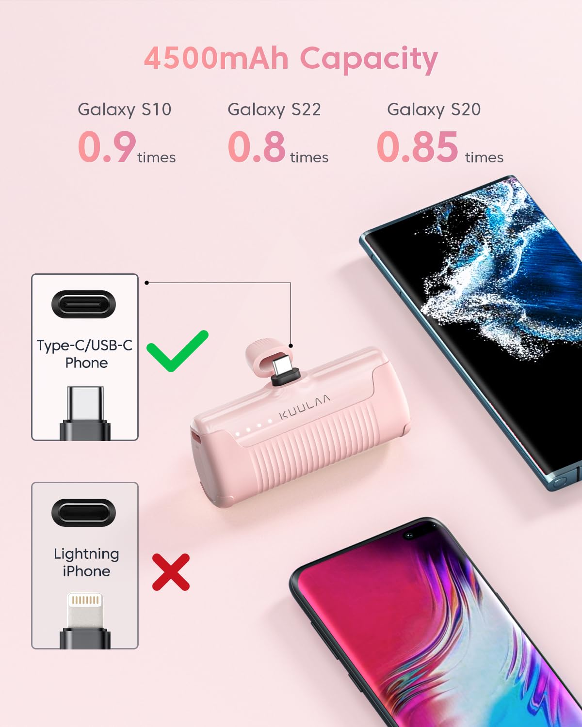 USB-C Power Bank 4500mAh with Built-In USB-C Plug - Mini Compact Portable Battery Pack