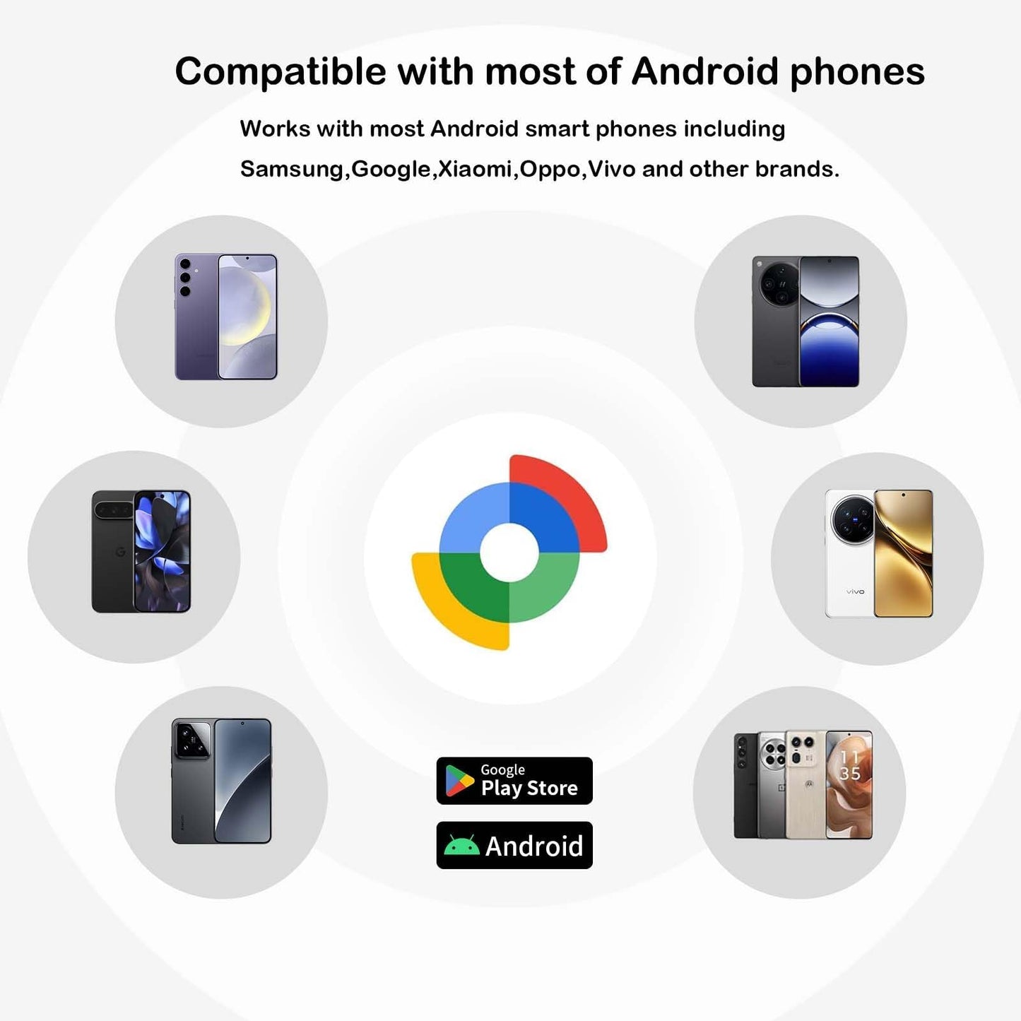 Tracker Tag (Android Only), Bluetooth Tracking Device, Item Finder and Key Locat