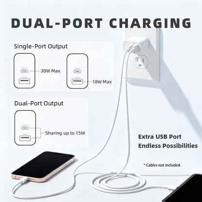 Usb-C Charger Block With Extra Usb-A Port (White, 1Pcs), Type C Power Adapter Fo