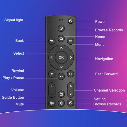 Universal TV Remote Control - Compatible with Samsung Insignia Toshiba TCL Vizio Pioneer Roku