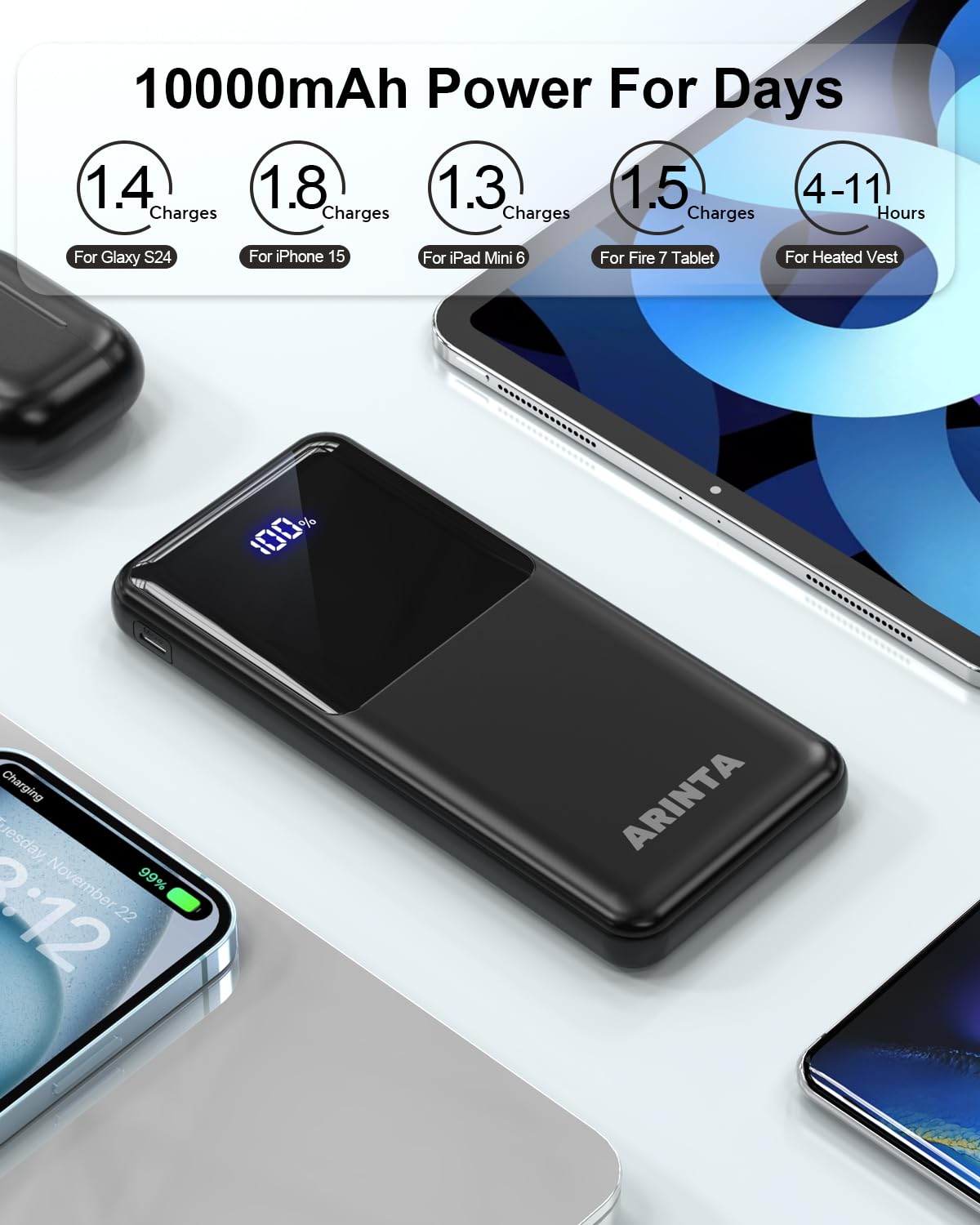 Bank Portable Charger 10000Mah Pd 22.5W Battery Pack, Led Display & Usb-C In/Out