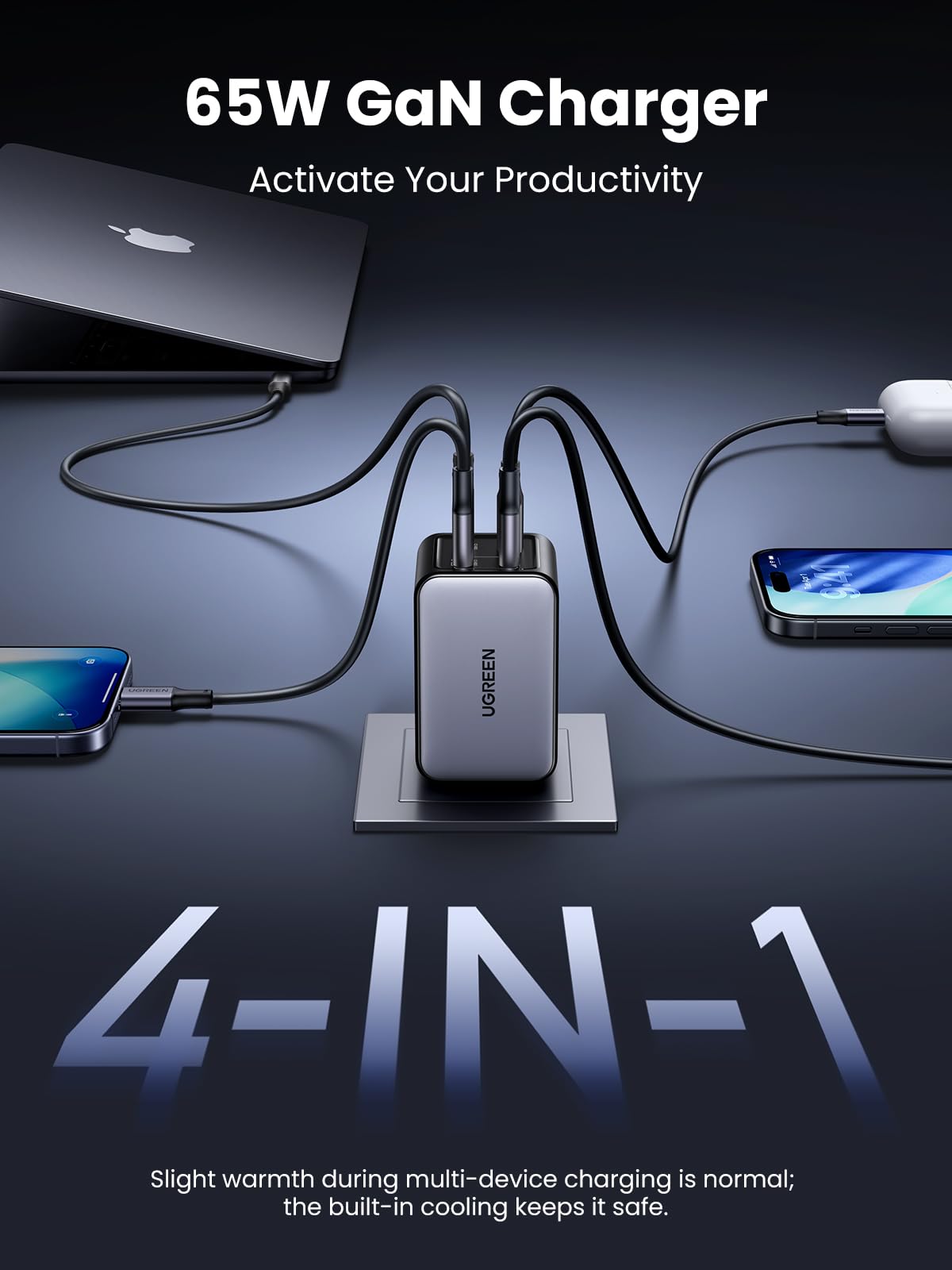 65W Gan Usb C Wall Charger, 4-Port Fast Type-C Charger Macbook Pro/Air, Iphone 1