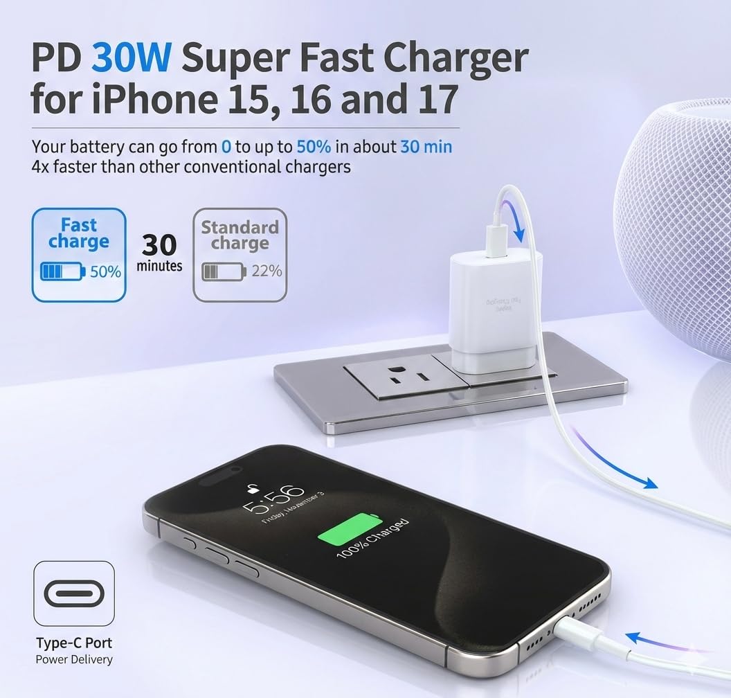 USB-C Fast Charging Block 30W PD - Wall Charger Adapter for iPhone 17 16 15 and Samsung S25