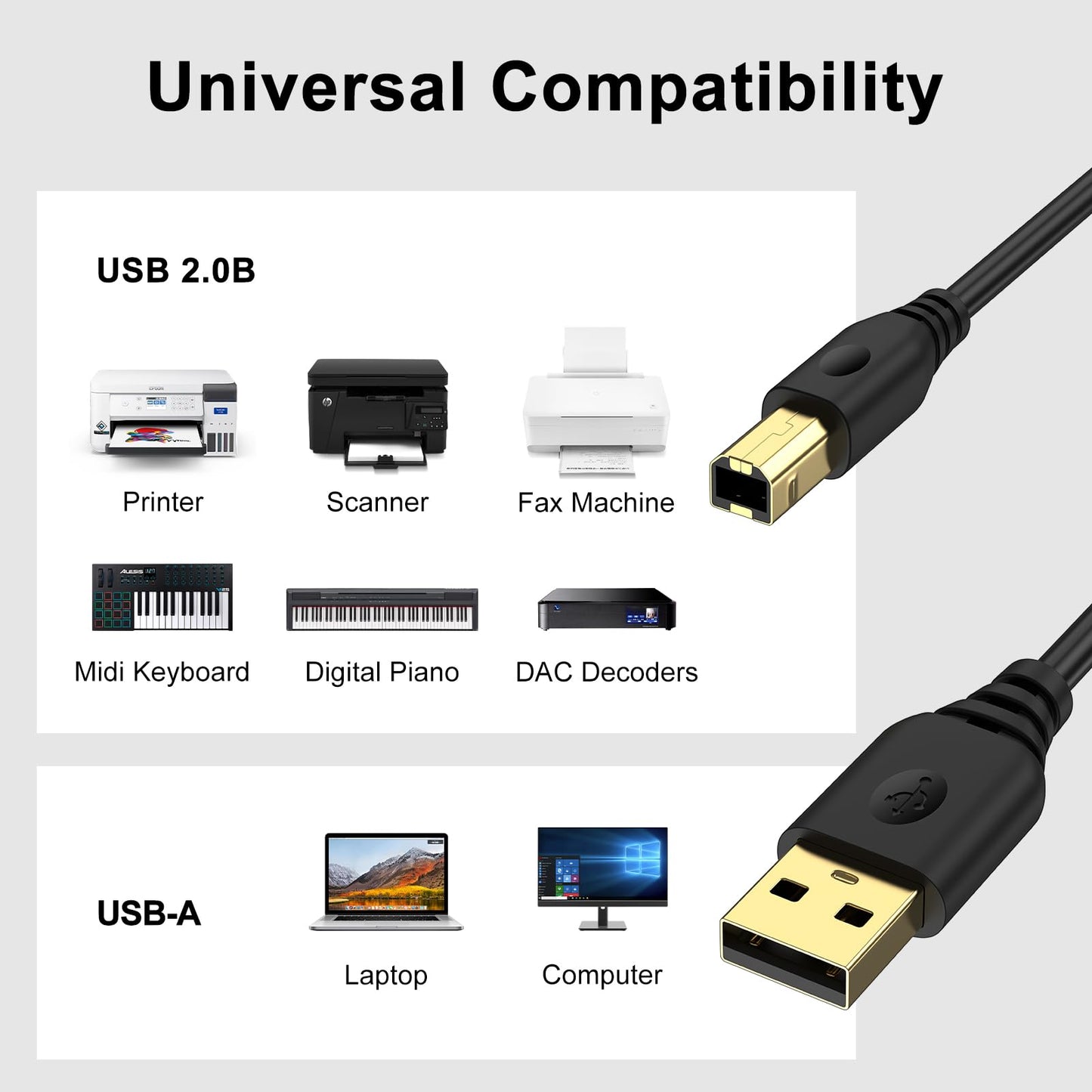 USB-A to USB-B Printer Cable - High Speed USB 2.0 Printer and Scanner Cord