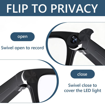 Camera Cover Smart Glasses, Rotating Camera Lens Shu