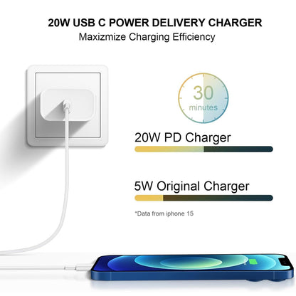 16 15 Chargeur : Charge rapide – Chargeur USB C – IPhone 17 16 Charge avec 3 packs