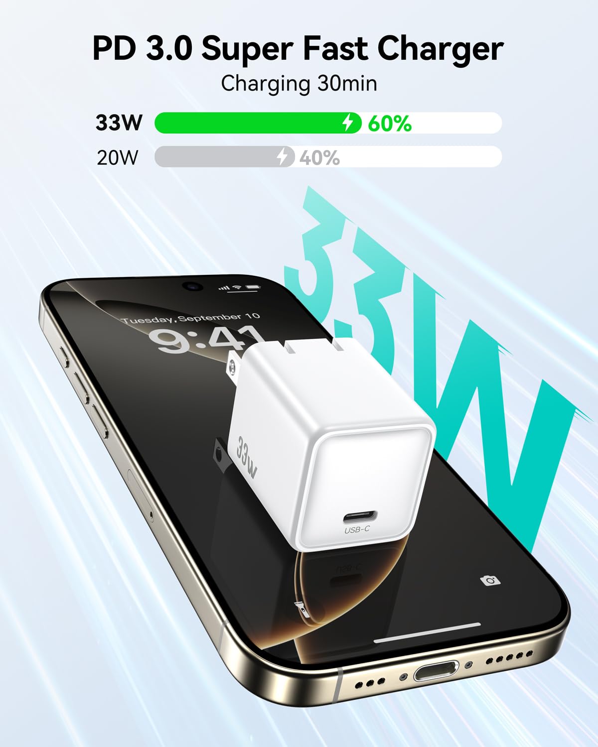 For Iphone 16/15 Charger,Pd 3.0 Pps 33W Gan Usbc Charger Block Foldable Plug Com