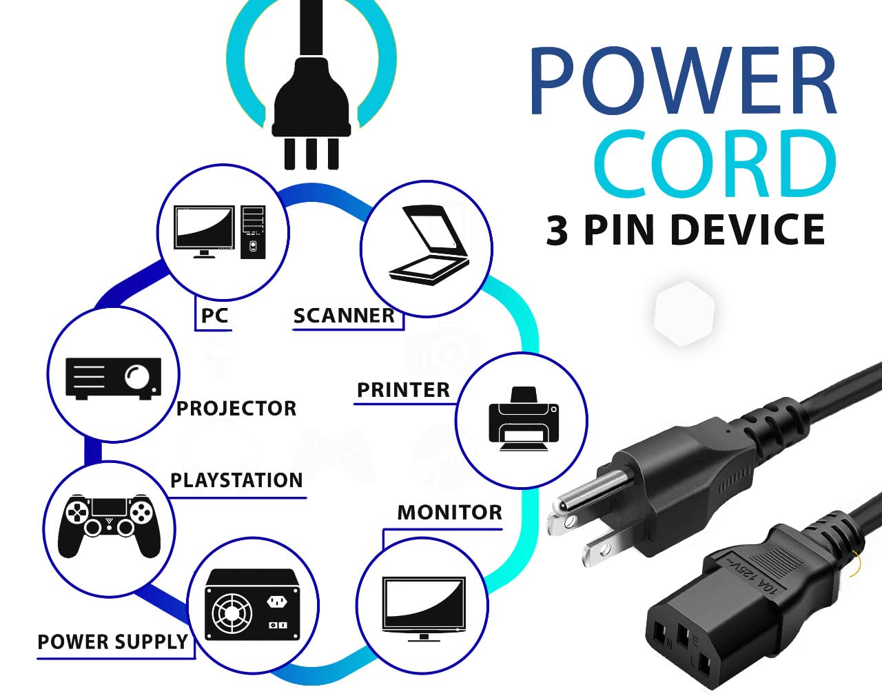 Cordon d'alimentation CA à 3 broches de 1,5 m - Câble d'alimentation universel pour téléviseur, moniteur, ordinateur et imprimante
