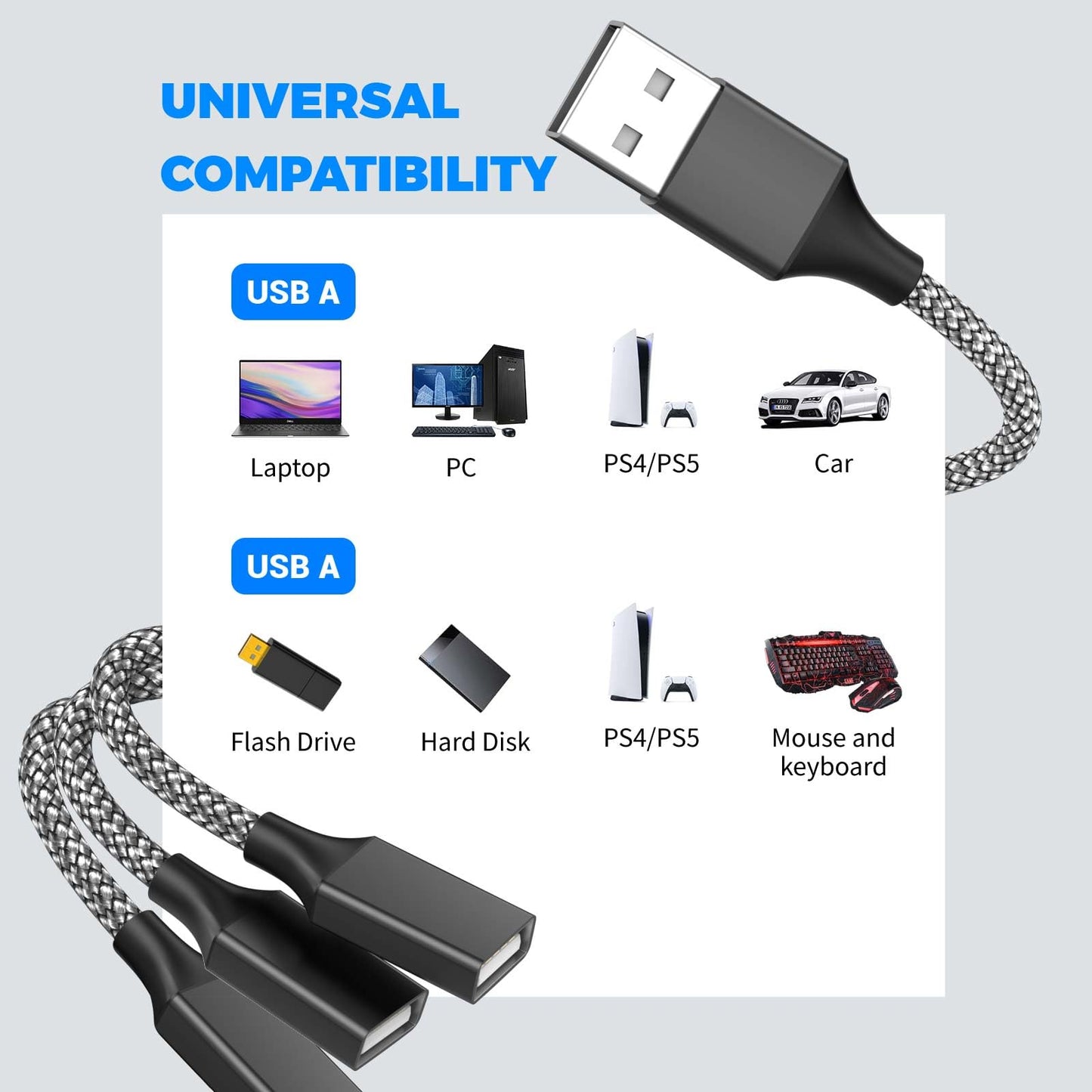 Câble Répartiteur en Y USB Mâle vers 3 Femelles 1 Entrée 3 Sorties (30cm) pour PC/Ordinateur Portable/Macbo