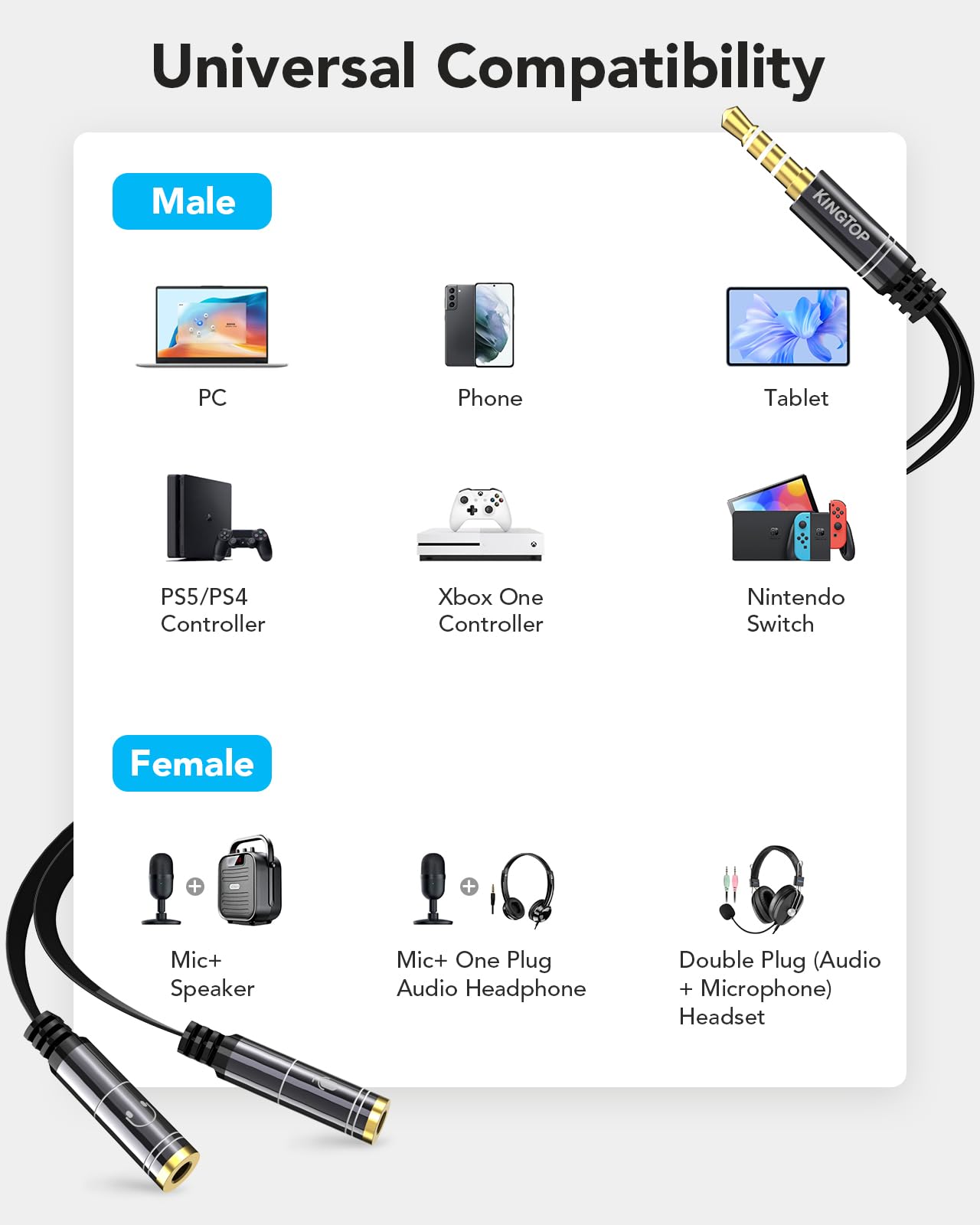 Headphone Mic Splitter Adapter - [1 Male To 2 Female] Headset Splitter Pc Gaming