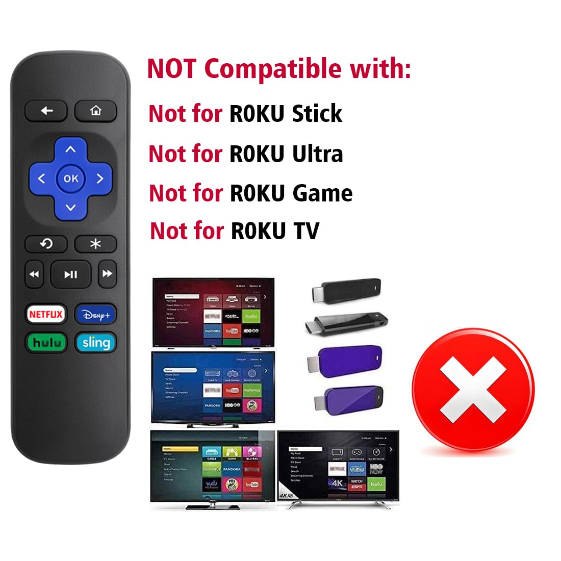 Replacement For Roku Box, Premiere, Express, Player, For R0Ku 1 2 3 4 (Not For R