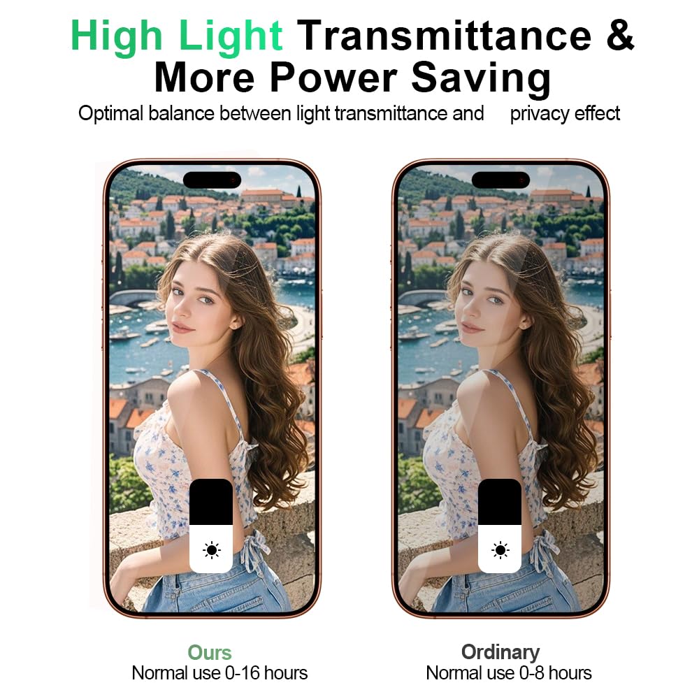 17 Privacy Screen Protector — Anti-Spy Tempered Glass, Anti-Blue Light, No Bubbl