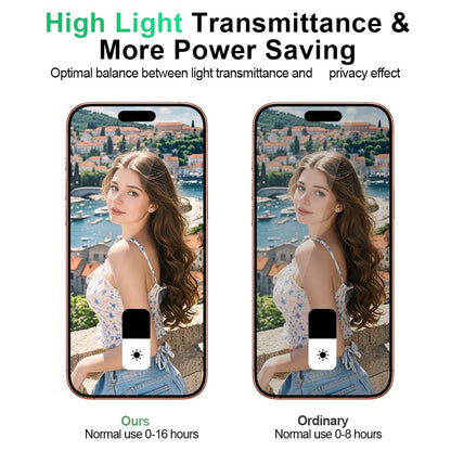 17 Privacy Screen Protector — Anti-Spy Tempered Glass, Anti-Blue Light, No Bubbl