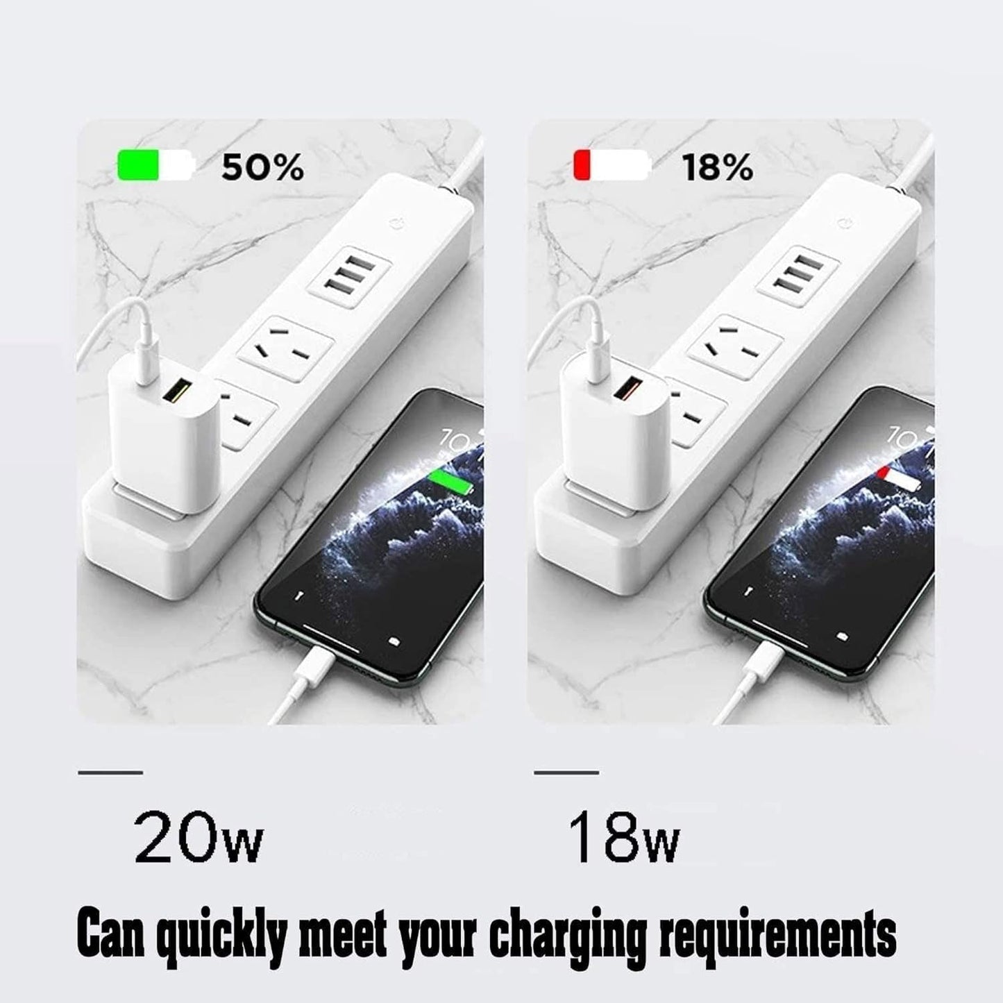 USB-C Charger Block 20W - Dual Port Type-C Wall Charger Fast Charging Power Adapter