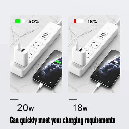 USB-C Charger Block 20W - Dual Port Type-C Wall Charger Fast Charging Power Adapter