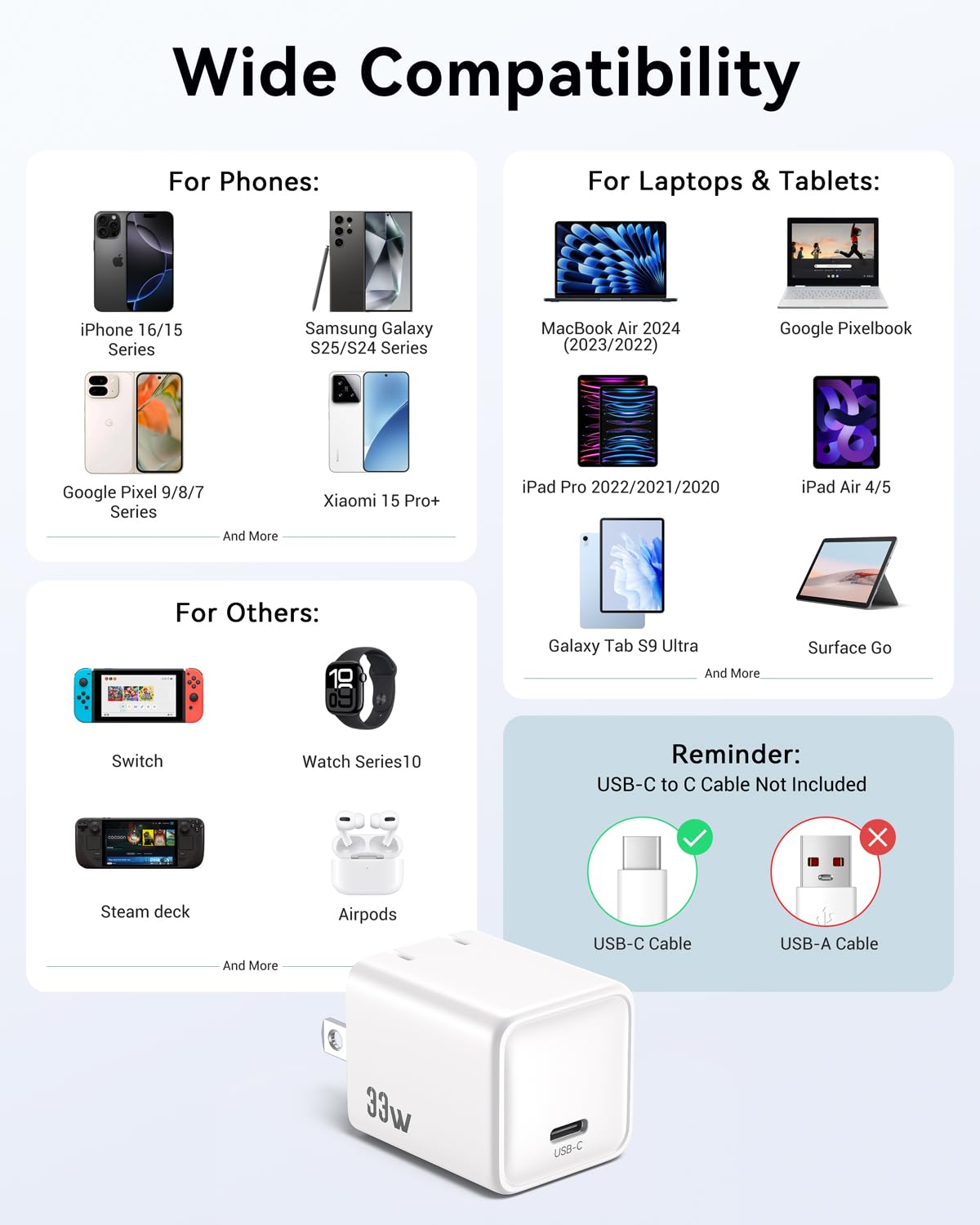 For Iphone 16/15 Charger,Pd 3.0 Pps 33W Gan Usbc Charger Block Foldable Plug Com