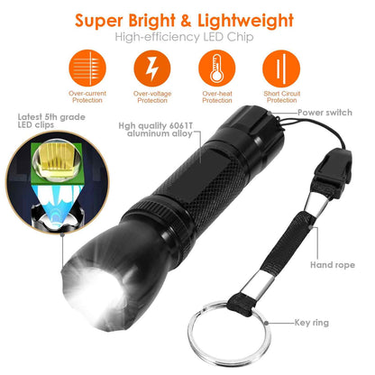 Tactical LED Pen Flashlight — High Lumen Handheld Light for Camping, Hiking, Cyc