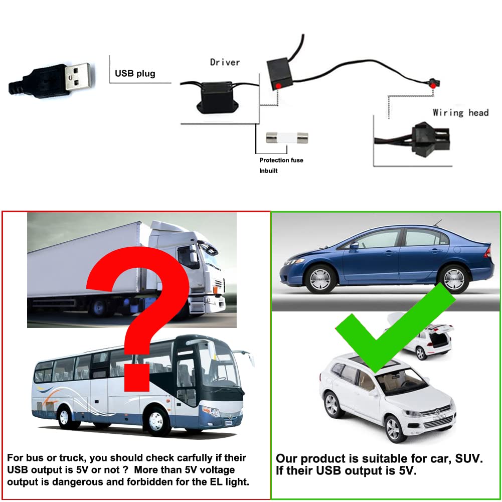 EL Wire Car Interior Neon Strip Lights 2M — USB 5V with Fuse Protection for Dash