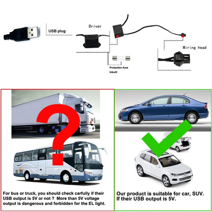 EL Wire Car Interior Neon Strip Lights 2M — USB 5V with Fuse Protection for Dash