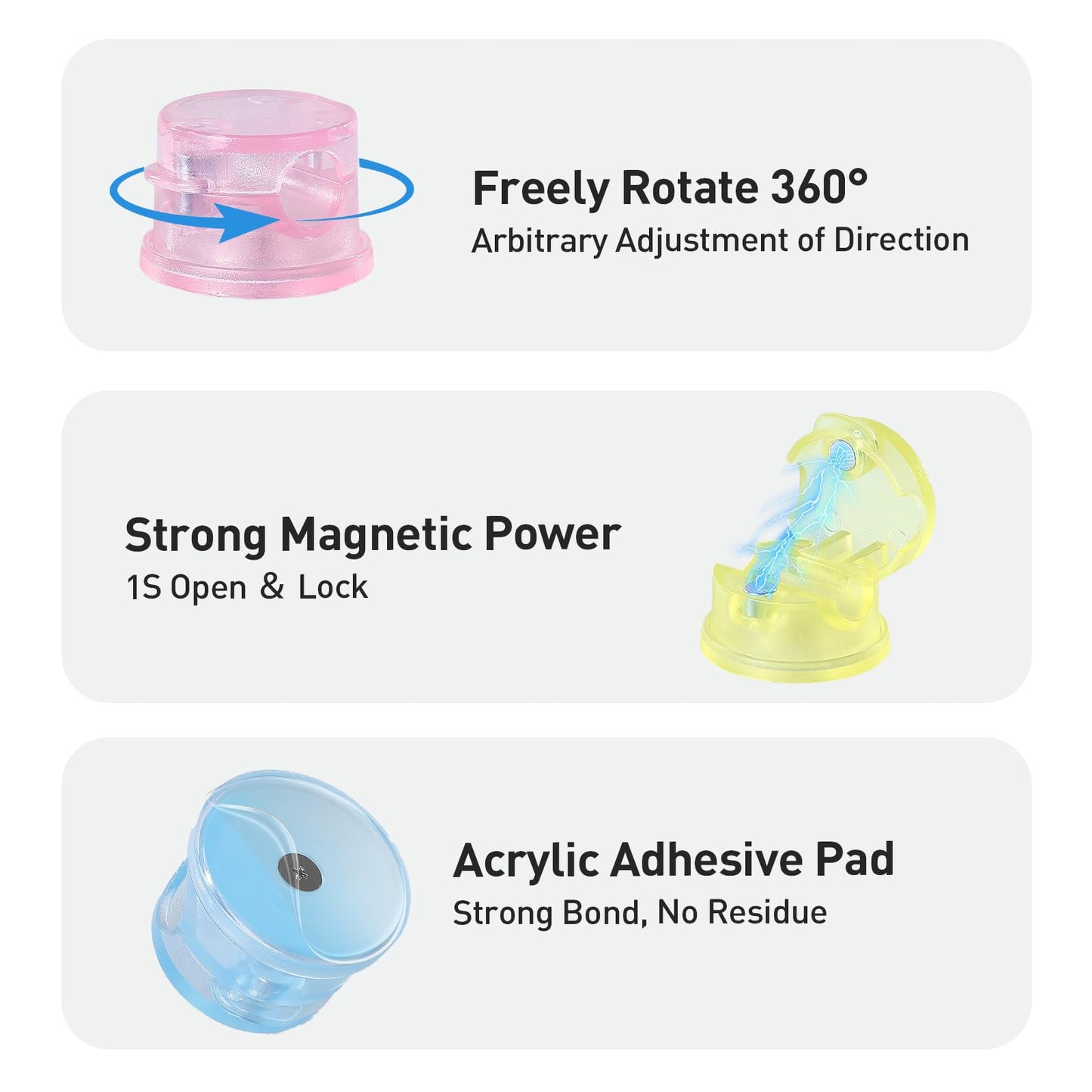 Pack Magnetic Cable Clips, Upgraded 360° Rotatable Cord Holde