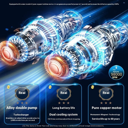 High-power Multifunctional Portable For Car Inflatable Car