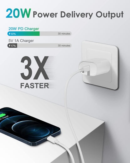 Charger I Phone, 20W Usb C Block With 6Ft Cable Ip 14/14 Pro/14 Plus/14 Pro Max/