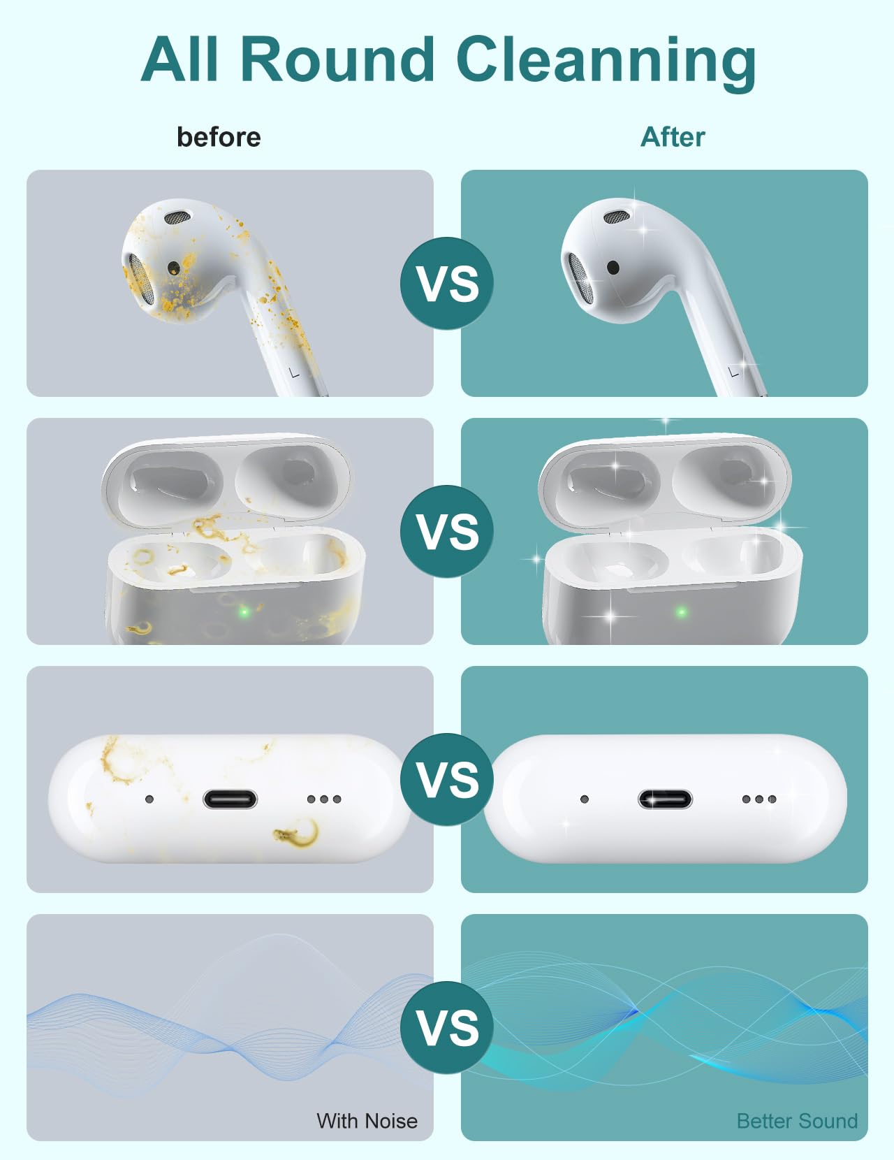 Cleaner Kit For Airpods Pro 4 3 2 1, Multi-Function Cleaning Pen Tool With Soft