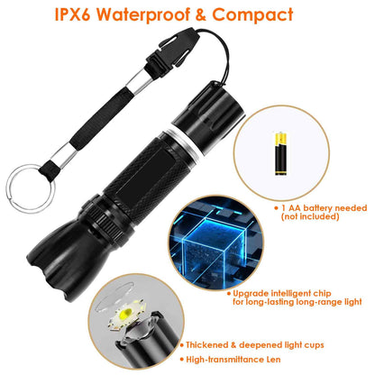 Tactical LED Pen Flashlight — High Lumen Handheld Light for Camping, Hiking, Cyc