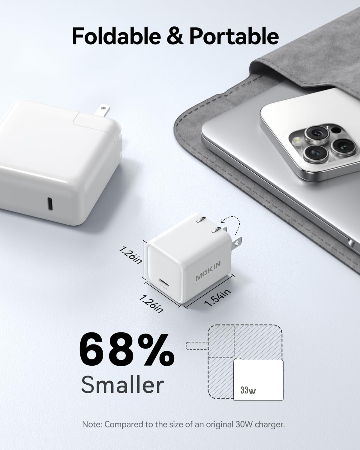 For Iphone 16/15 Charger,Pd 3.0 Pps 33W Gan Usbc Charger Block Foldable Plug Com