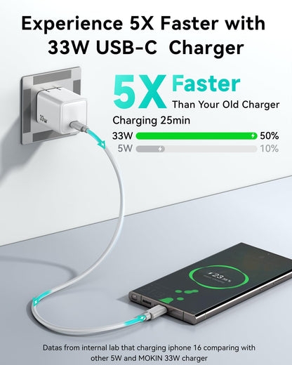 For Iphone 16/15 Charger,Pd 3.0 Pps 33W Gan Usbc Charger Block Foldable Plug Com