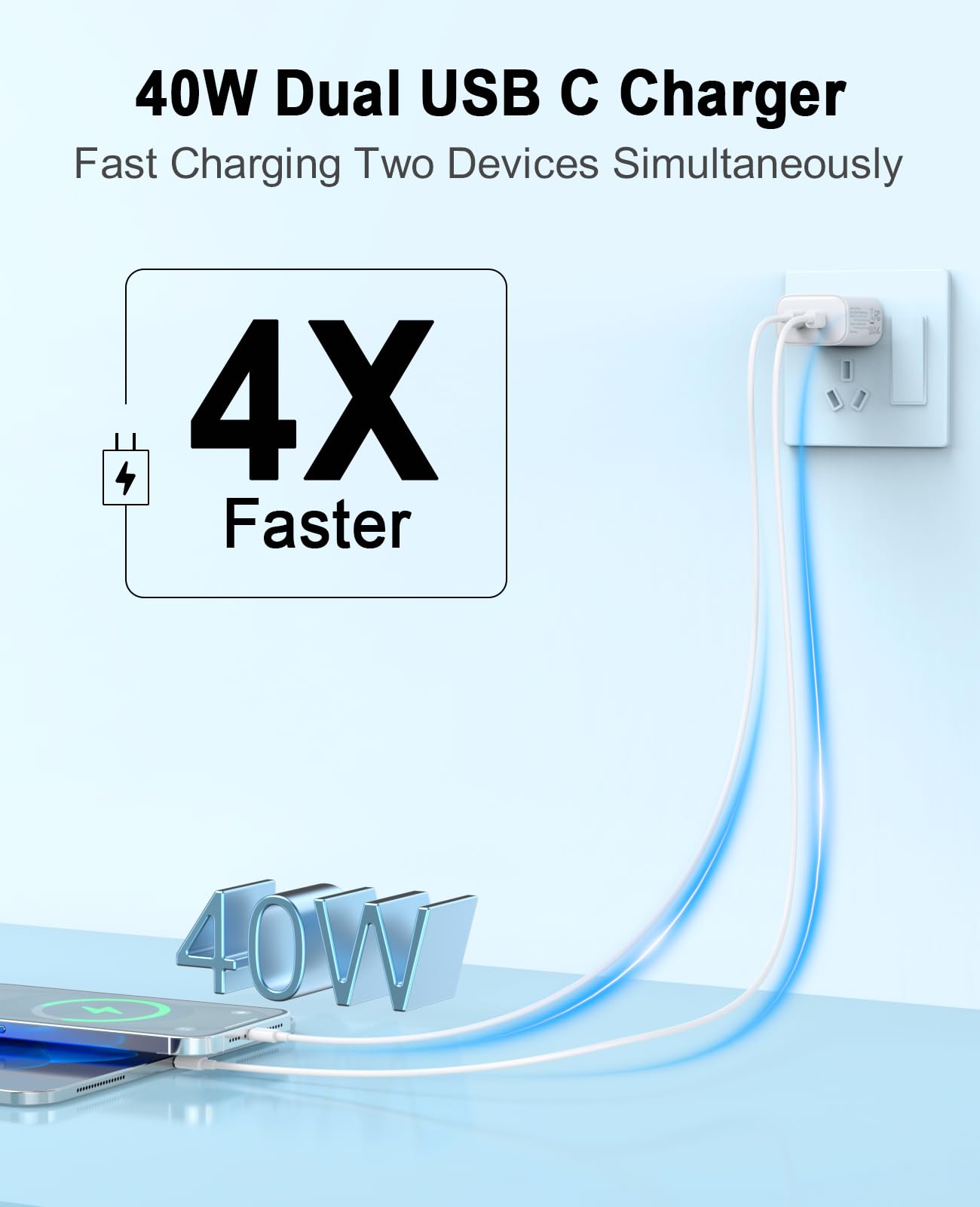 Usb C Charger Block, Igenjun Dual Usb-C Port Power Adapter - Phone Charger With