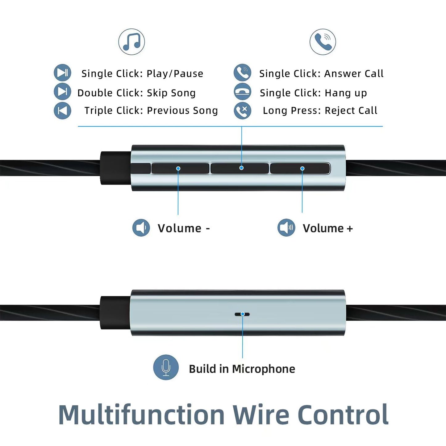 Wired Earbuds with Noise Canceling Volume Control and Mic - USB-C for iPhone 17 16 15 and Samsung