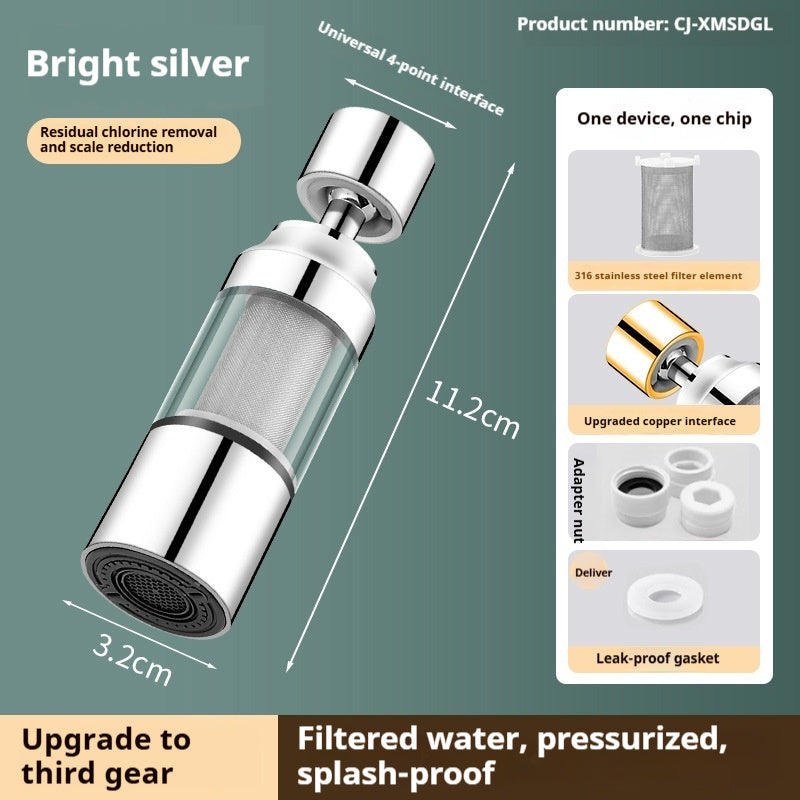Cylindrical Double-Filter Anti-Splash Faucet Head