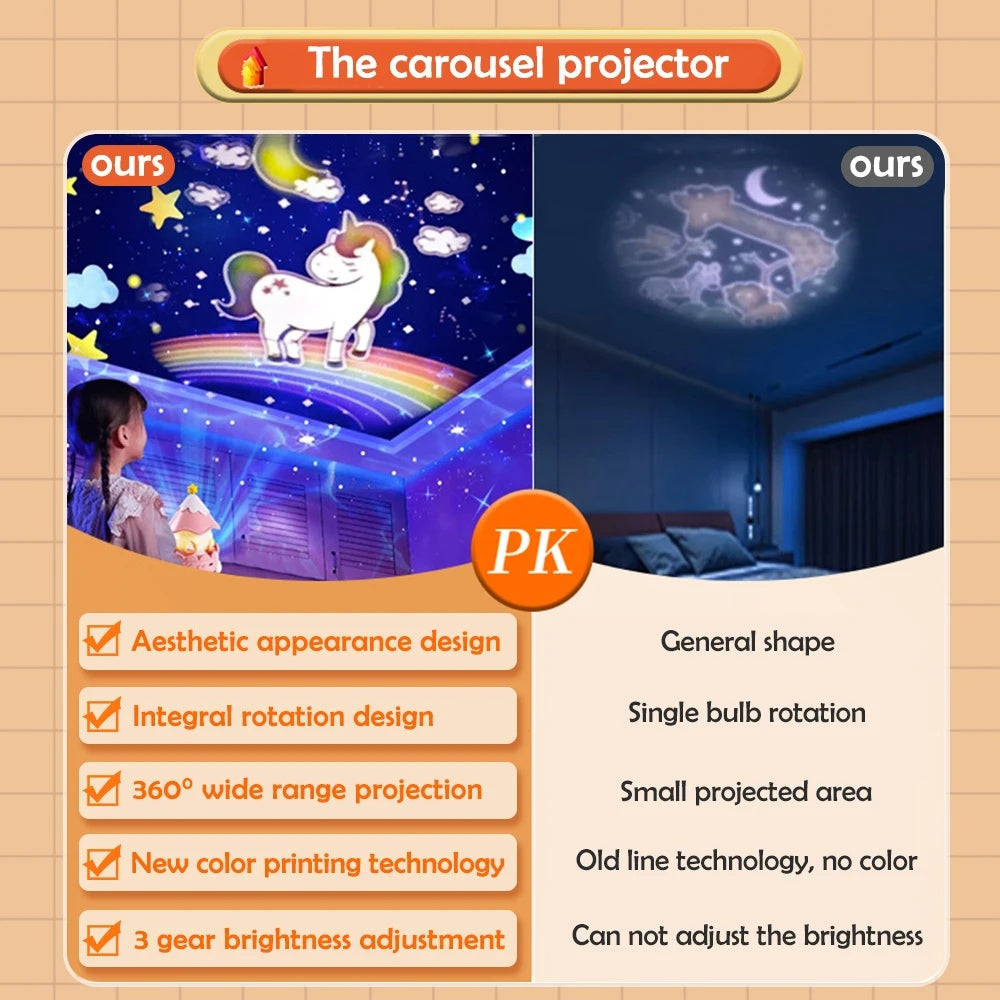 Starry Sky Atmosphere Music Box – LED Night Light & Melody